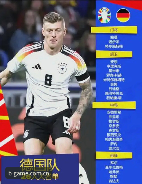 德国队26人世界杯大名单详解：诺伊尔回归创纪录，18岁新星入围